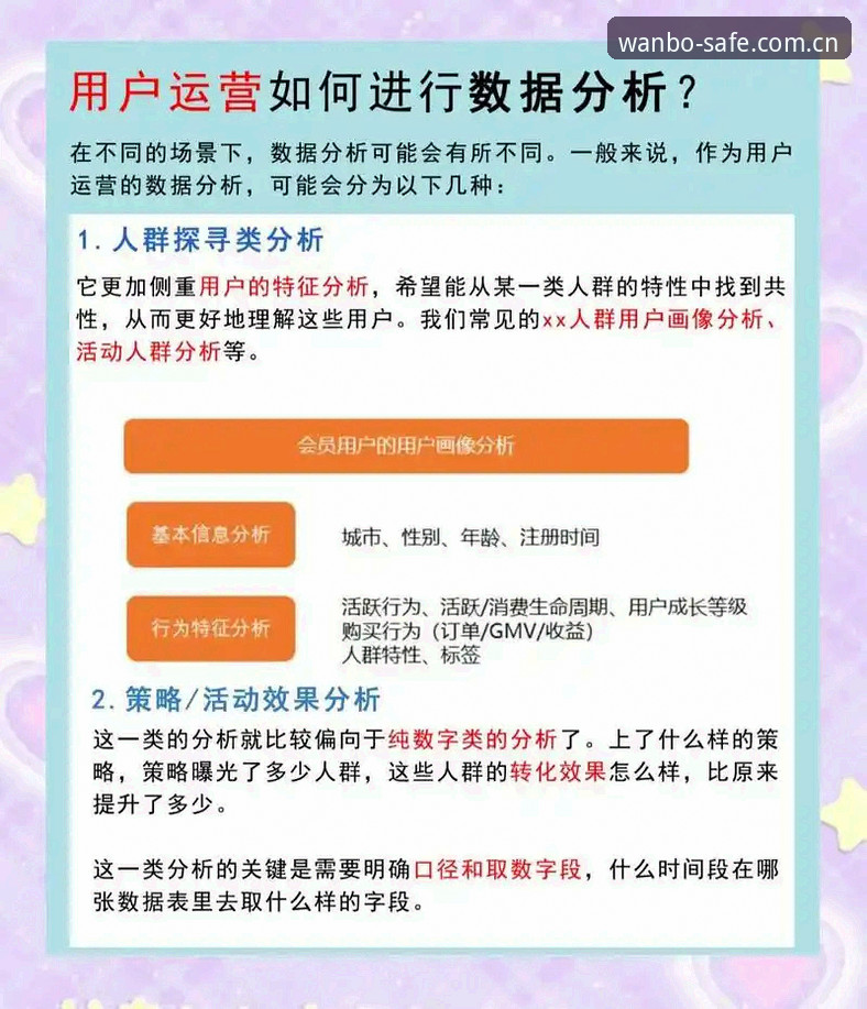 下载万博安全吗？4个实战验证方法+真实用户反馈详解
