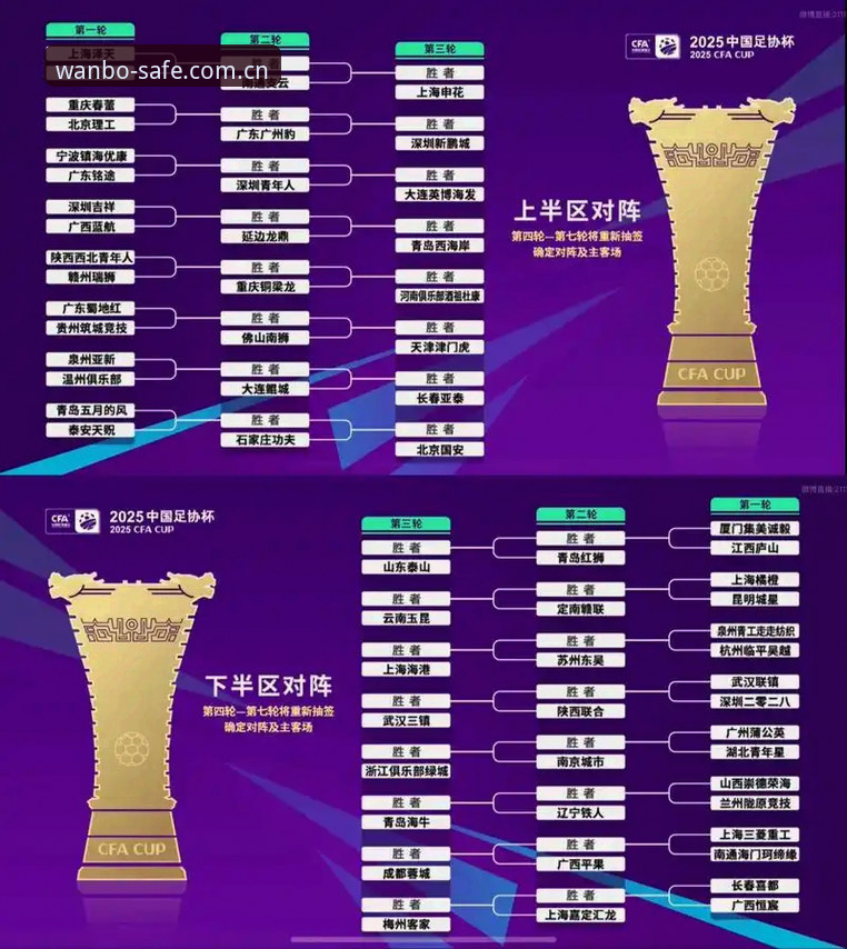 3大变革点解析：2030世界杯扩军至66队，中国男足的入场券来了？